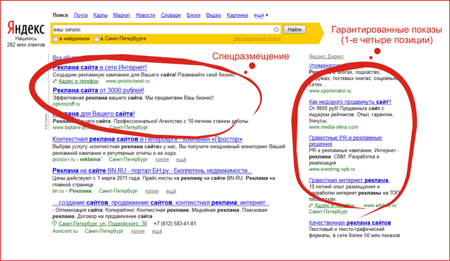 Пример контекстной рекламы (SERP)
